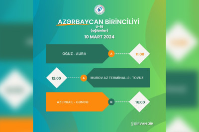 “Gəncə” RVK “Azərrail”ə qarşı oynayacaq