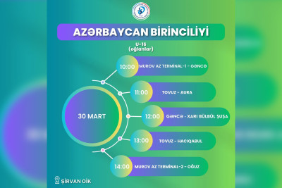 Gənc voleybolçularımız birincilikdə mübarizə aparacaqlar
