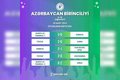 Azərbaycan birinciliyinin nəticələri açıqlanıb