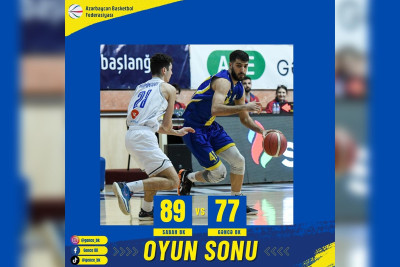 “Gəncə” BK və  “Sabah” görüşünün hesabı açıqlanıb