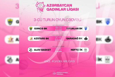 “Gəncə” BK “Xırdalan” BK ilə mübarizə aparacaq