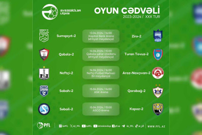Əvəzedicilər liqasında 30-cu turun oyun cədvəli açıqlanıb