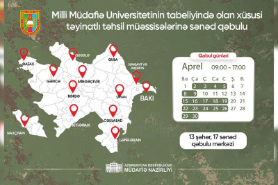 Bu gündən hərbi kolleclərə sənəd qəbulu başlayır
