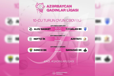 “Gəncə BK” “Qaradağ BK”ya qarşı oynayacaq
