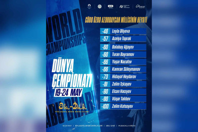 Cüdoçumuz Dünya çempionatında gücünü sınayacaq
