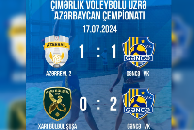 “Gəncə” VK iki rəqibi ilə görüşüb