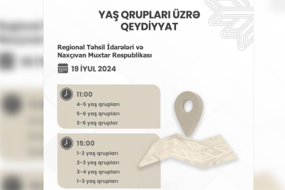 Məktəbəqədər təhsil müəssisələrinə uşaqların qeydiyyatı start götürüb