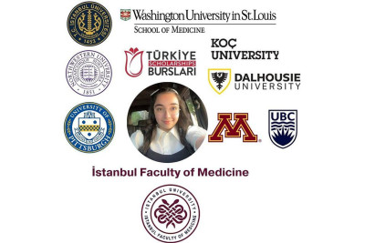 Məzunumuz Türkiyədə təqaüdlü təhsil haqqı əldə edib