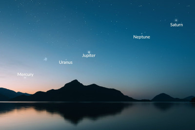 Planetlərin paradı yaxınlaşır