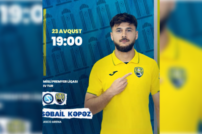 “Kəpəz” PFK: komanda məğlubiyyət seriyasını qıra biləcəkmi?