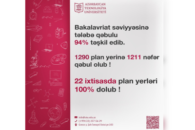 ATU-da qəbul üzrə yüksək nəticə qeydə alınıb