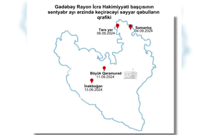 Gədəbəy rayon icra başçısı kəndlərdə sakinlərlə görüşəcək