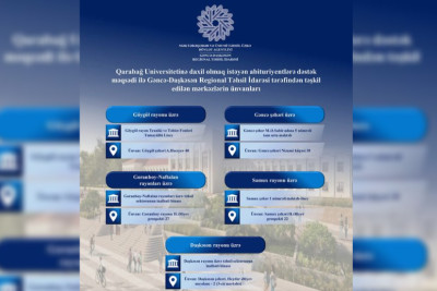 Abituriyentlərə ixtisas seçimində dəstək məqsədi ilə tədbir keçirilib