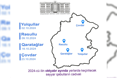 Daşkəsəndə səyyar qəbulların siyahısı açıqlanıb