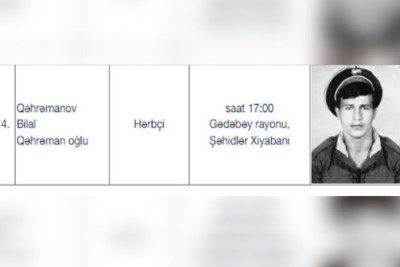 İtkin düşmüş hərbçi dəfn ediləcək