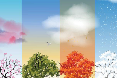 2025-ci ildə fəsillər Azərbaycana bu vaxt daxil olacaq