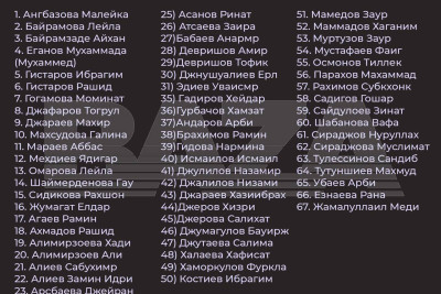 Bakı-Qroznı təyyarəsinin göyərtəsində bu şəxslər olub - YENİLƏNİB