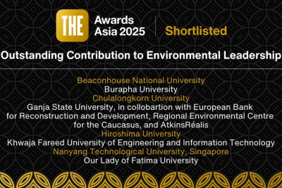 Gəncə Dövlət Universiteti bu müsabiqənin qalibi oldu