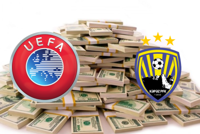 UEFA-nın 2024-cü ildə “Kəpəz”ə ödədiyi vəsait bəlli olub