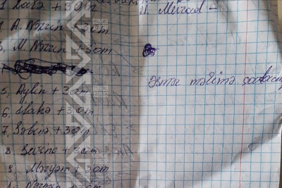 Məktəbdə yas mərasimi üçün sintezator pulu yığılıb? - İDDİA