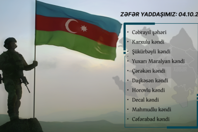 Bu gün Cəbrayıl şəhəri və 9 kəndinin azad olunduğu gündür